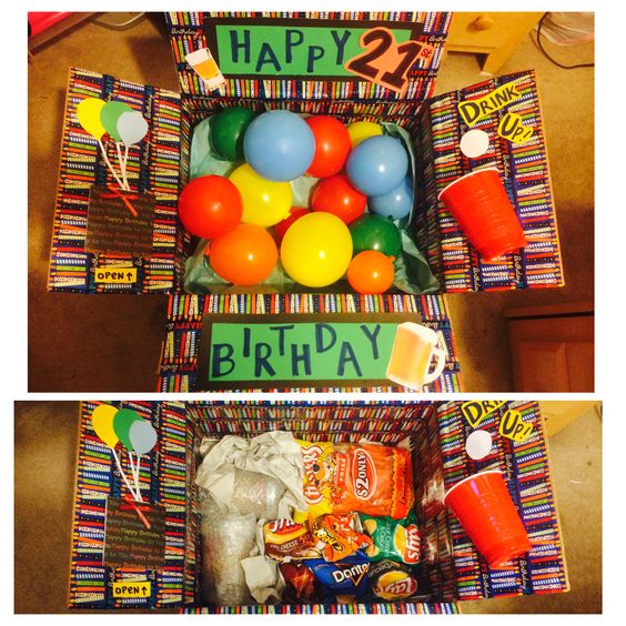 Birthday Care Package