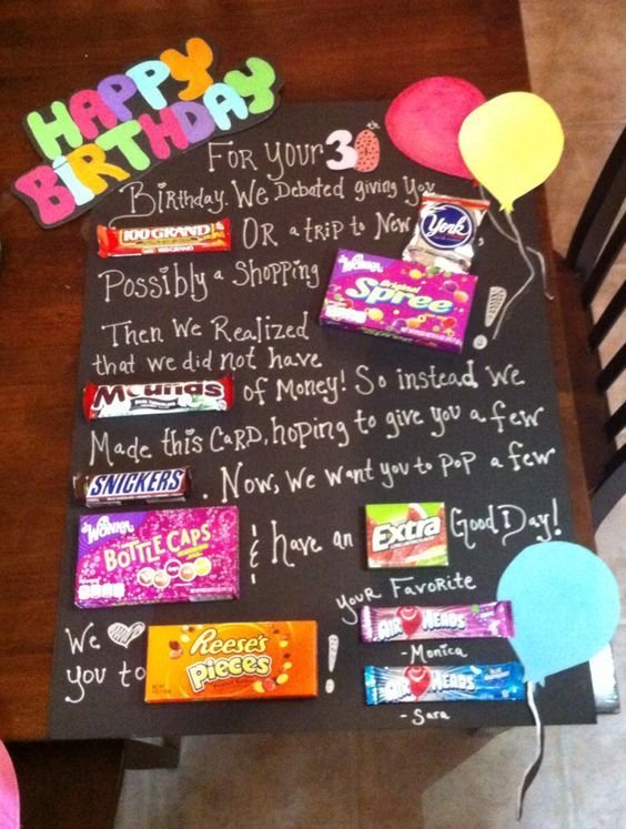 Valentines Candy Poster Gifts for Boyfriend