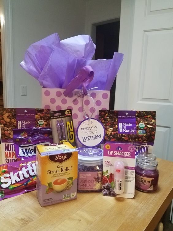 Mothers Day Care Package Ideas